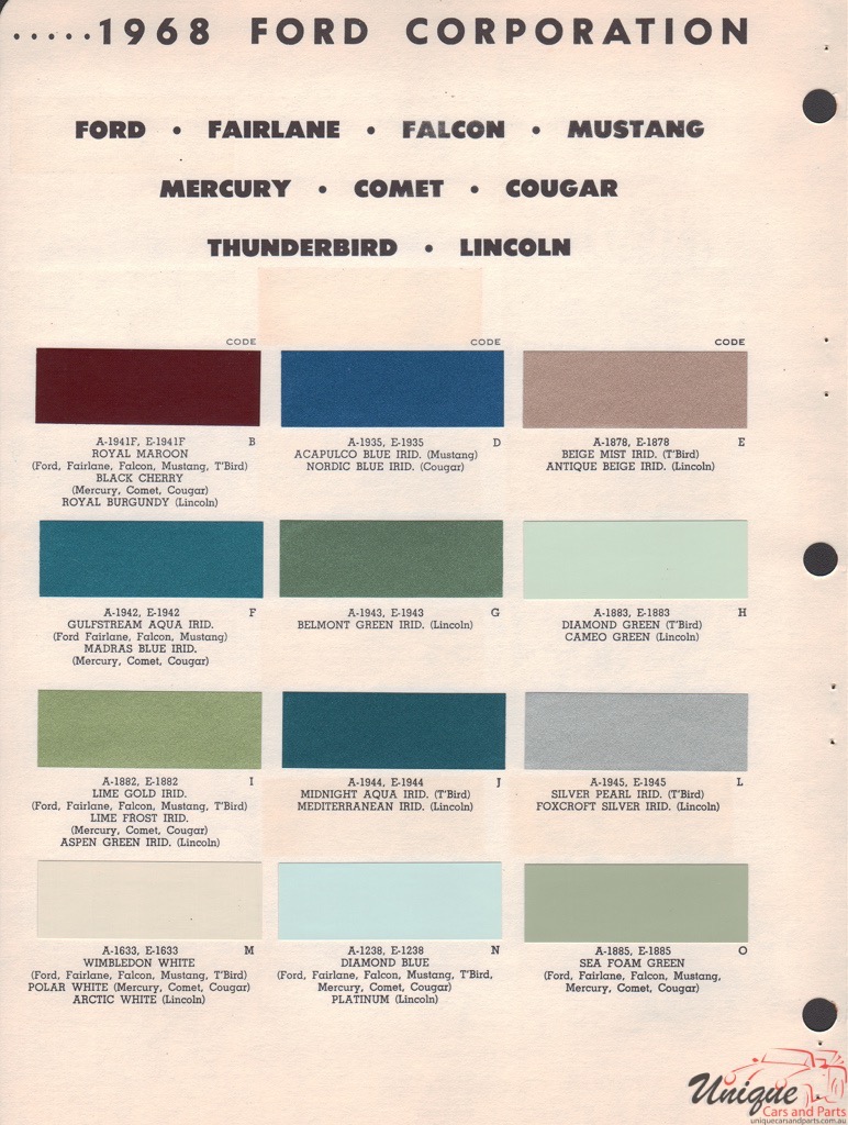 1968 Ford Paint Charts Rinshed-Mason